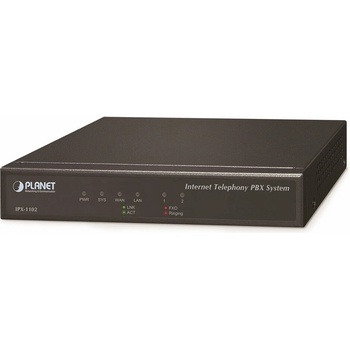 Planet IPX-1102