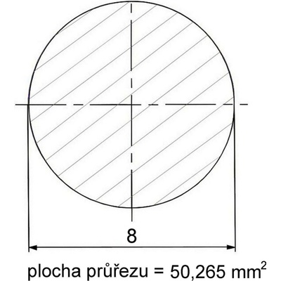 Kruhová ocel plná 8 mm – 6 m
