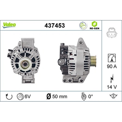 generátor VALEO 437453