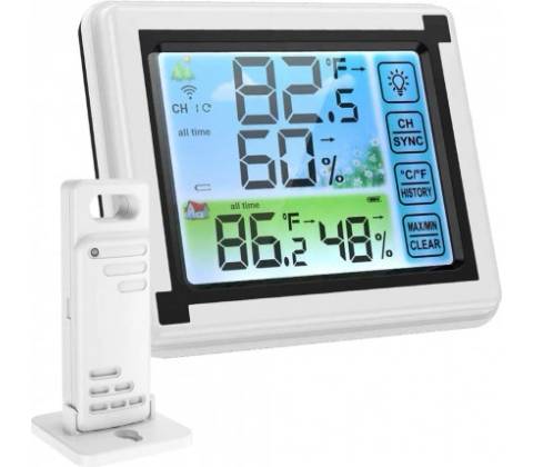 Verk 01712