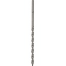 Milwaukee 4932480134