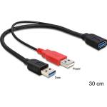 Delock 83176