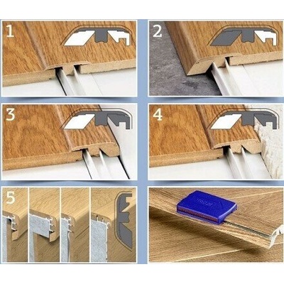 QuickStep Incizo 5 in one на quickstep - Един продукт, 5 различни приложения