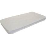 Vipack Детски матрак с пяна 90x200 cm BASIC COOL - Vipack (MABC9020)