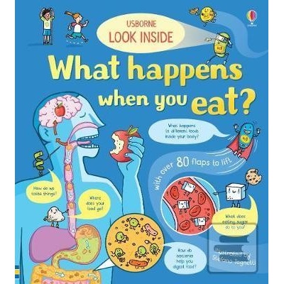 Look inside What happens when you eat