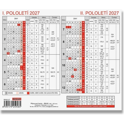 Plánovací karta 18cm x 15cm BKA0-27 2027 – Hledejceny.cz