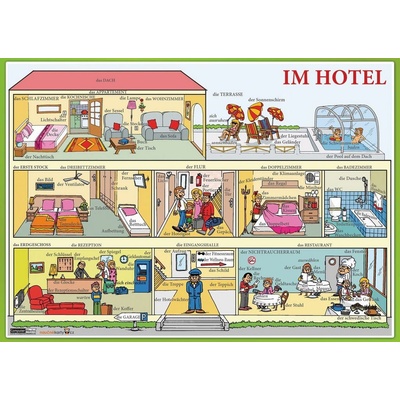 Karta Im Hotel