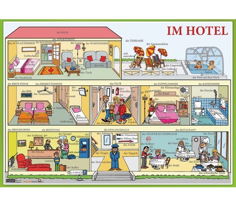Karta Im Hotel