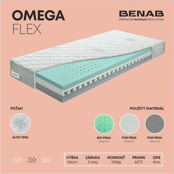 Benab Omega