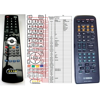 GENERAL YAMAHA RAX100 - съвместимо дистанционно управление на марката General (RAX100)