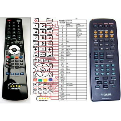 GENERAL YAMAHA RAX100 - съвместимо дистанционно управление на марката General (RAX100)