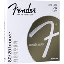 Fender 70L