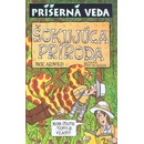 Šokujúca príroda