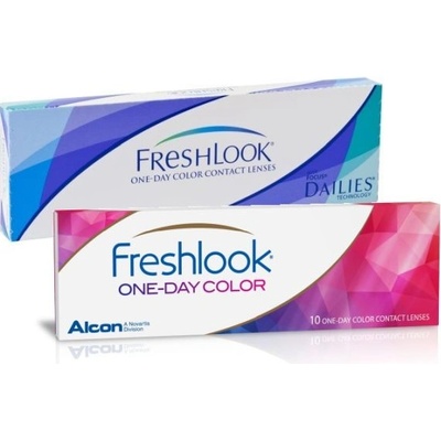 Alcon FreshLook One Day Green nedioptrické 10 čoček