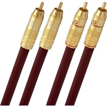 Oehlbach NF 214 Master - 0,7m