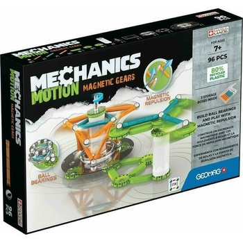 Geomag Gravity Challenge 96