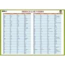 Karta Irregular verbs AJ