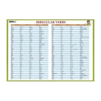 Karta Irregular verbs AJ