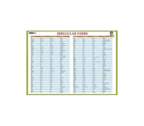 Karta Irregular verbs AJ