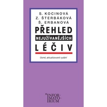 Přehled nejužívanějších léčiv