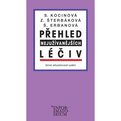Přehled nejužívanějších léčiv