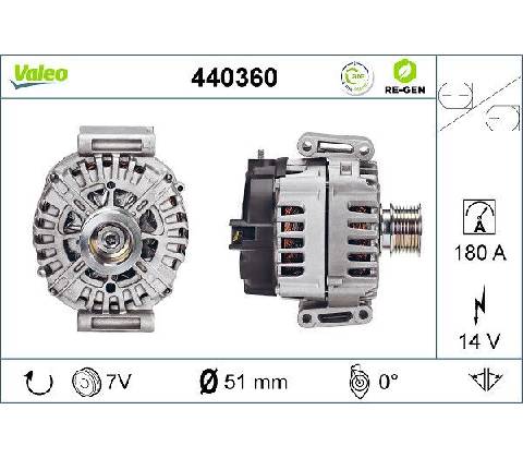generátor VALEO 440360