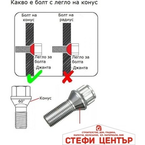 Paolo Секретни болтове за джанти - (12мм х 1.25мм, l24мм) конус