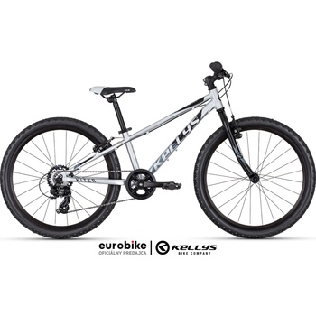 Kellys Kiter 30 2025