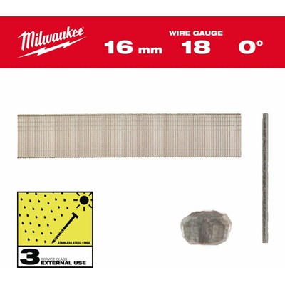 Milwaukee klince Inox 18G