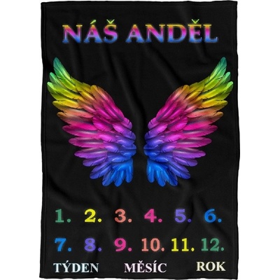 IMPAR Deka milníková Anděl