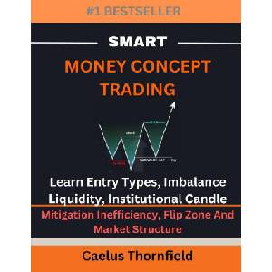 Smart Money Concept Trading (2025)