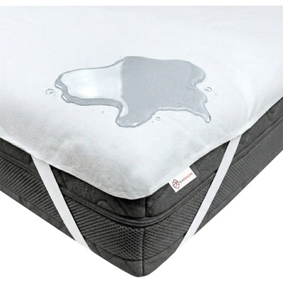 Tivera Aqua Nepromokavý prostěradlo 160x200