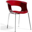 Scab Design Miss B Up