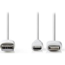 Nedis CCGP39400WT10