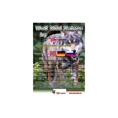 Wolf Wild Nature kuře krůta a kachna 2 kg