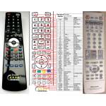 GENERAL PIONEER CU-VSX162, CU-VSX165, AXD7214, AXD7236 - съвместимо дистанционно управление на марката General (CU-VSX162, CU-VSX165, AXD7214, AXD7236) Дистанционно