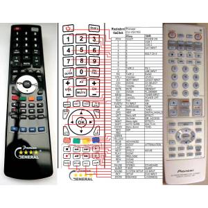 GENERAL PIONEER CU-VSX162, CU-VSX165, AXD7214, AXD7236 - съвместимо дистанционно управление на марката General (CU-VSX162, CU-VSX165, AXD7214, AXD7236) Дистанционно
