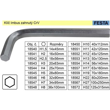 imbusový klíč CrV 22 mm 80 x 200 mm DIN911