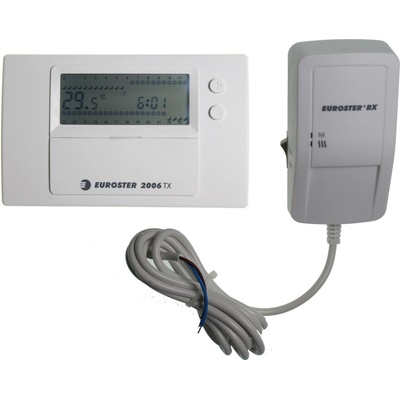 solar-more E2006TXRX I