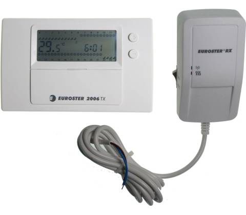 solar-more E2006TXRX I