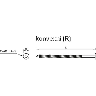 KMR-BEA KONVEXNÍ Hřebíky R20° – plastová páska Varianta: R20 42 x 150 BK Konvex