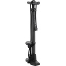 CTM Standy