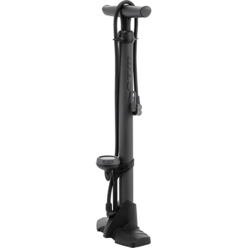 CTM Standy