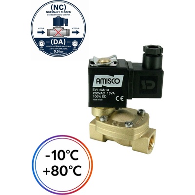 MaR 1901-KBNC016-100-230AC