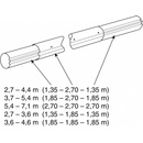Teleskopická tyč 3,7 – 4,6 m