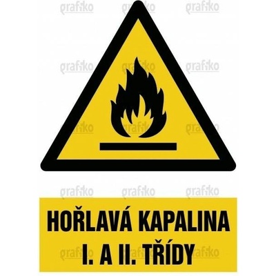 Grafiko | Nebezpečí požáru - Text obrázku Hořlavá kapalina I. A II. Třídy, Materiál Plast, Rozměr 297x210mm