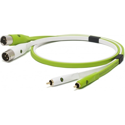 Oyaide NEO d+ RXM Class B 1.0m