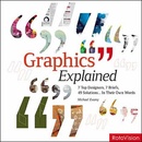 Graphics Explained - Michael Evamy