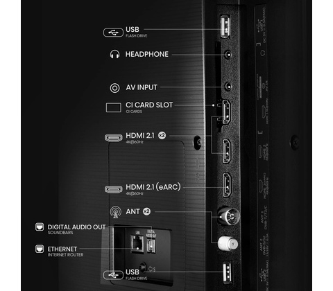 Hisense 65E7NQ