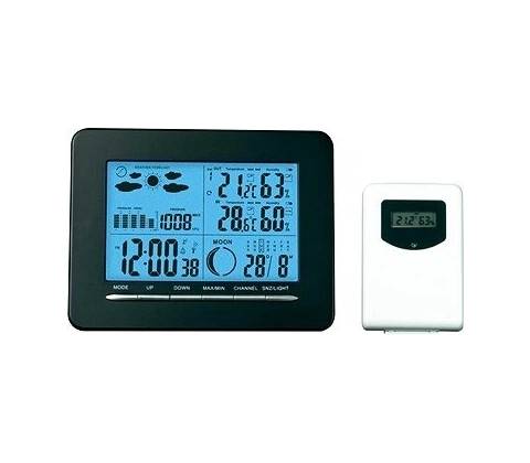 DCF S 3318 P